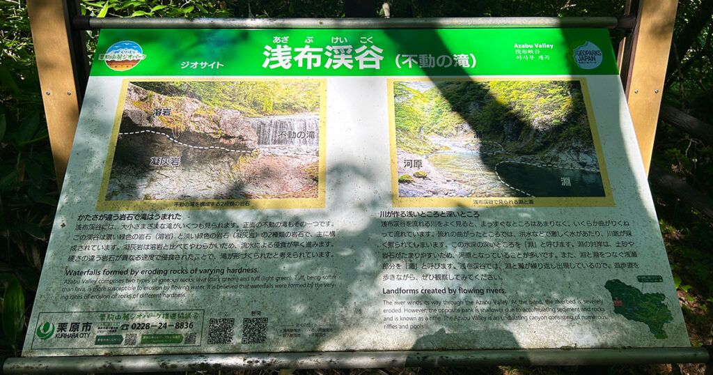 浅布渓谷の案内板